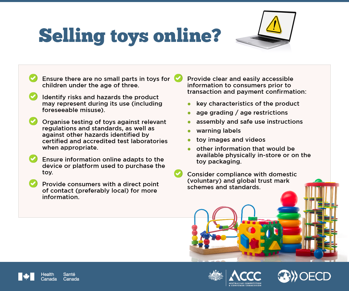 Selling toys online? Ensure there are no small parts in toys for children under the age of three. Identify risks and hazards the product may represent during its use (including foreseeable misuse). Organise testing of toys against mandatory standards and bans, well as against other hazards identified by certified and accredited test laboratories when appropriate. Provide clear and easily accessible information to consumers prior to transaction and payment confirmation: Key characteristics of the product. Age grading/age restrictions. Assembly and safe use instructions. Warning labels. Toy images and videos. Other information that would be available physically in-store or on the toy packaging. Ensure information online adapts to the device or platform used to purchase the toy. Provide consumers with a direct point of contact (preferably local) for more information. Consider compliance with domestic (voluntary) and global trust mark schemes and standards, such as Australian Standards. 
